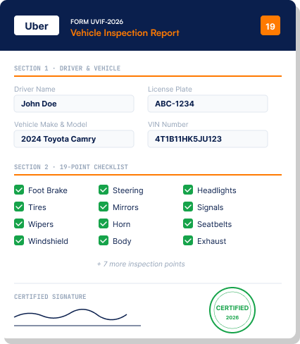 Certified Chex.AI vehicle inspection report